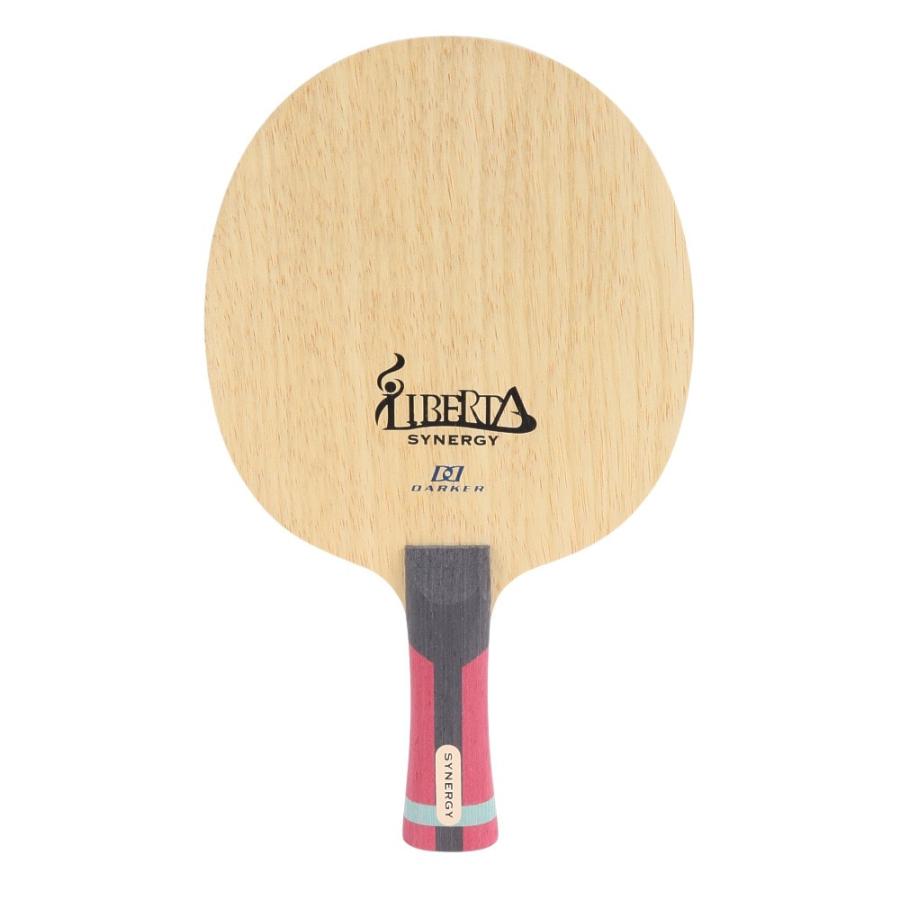 リベルタシナジー